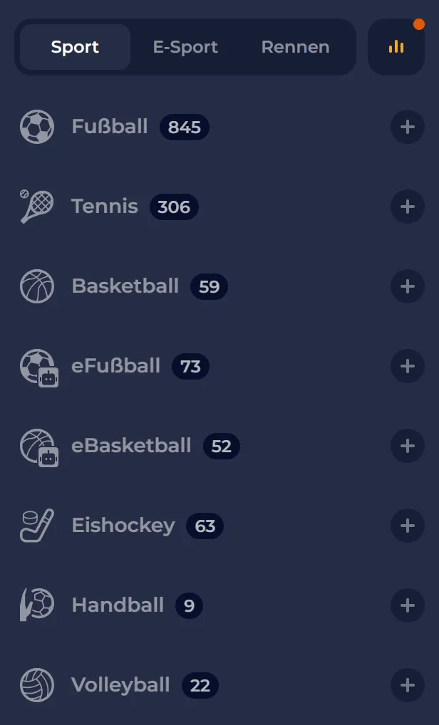Wettcoupon für NineCasino Sportwetten