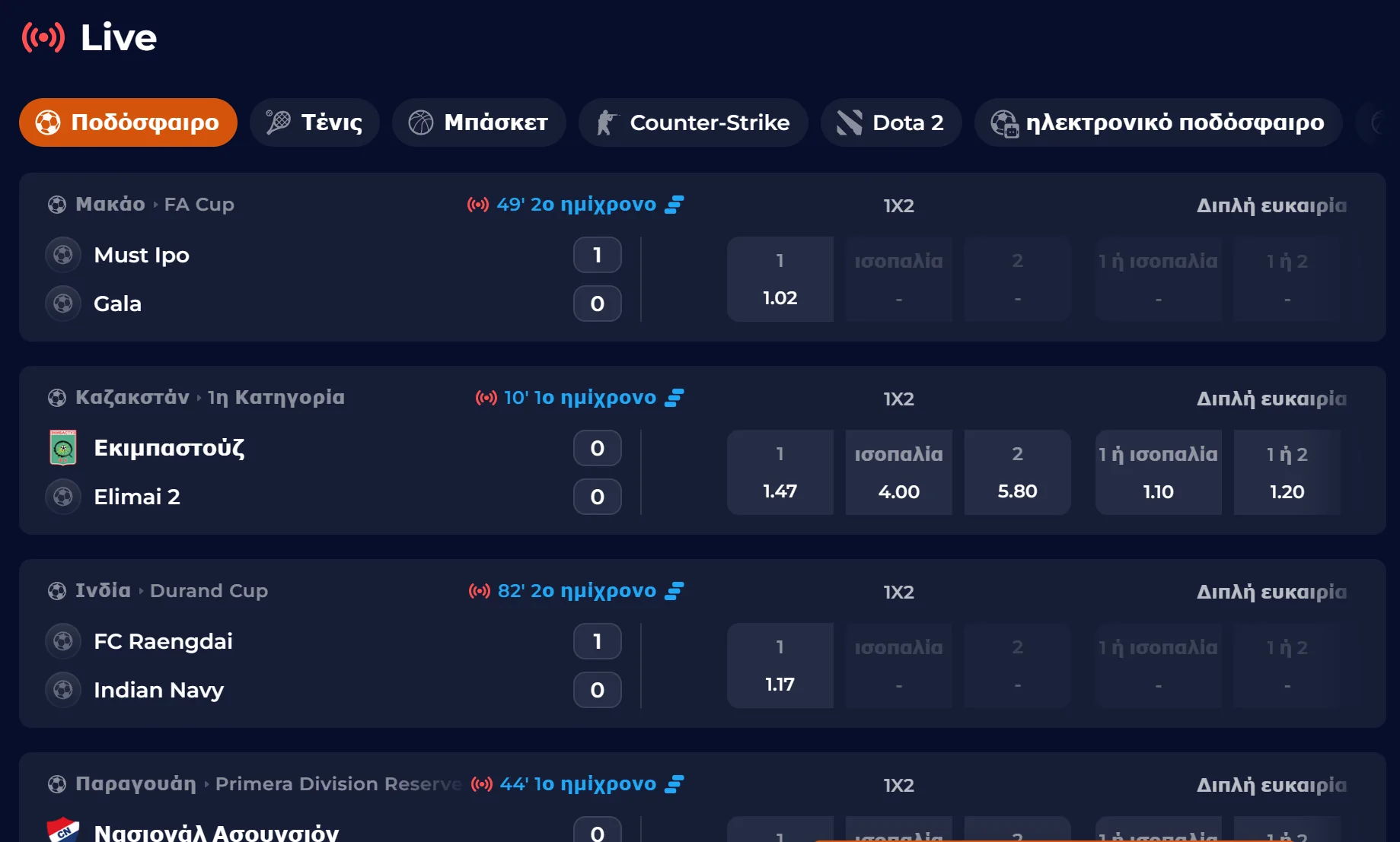 Λειτουργία Cash Out όταν εμφανίζεται στο δελτίο