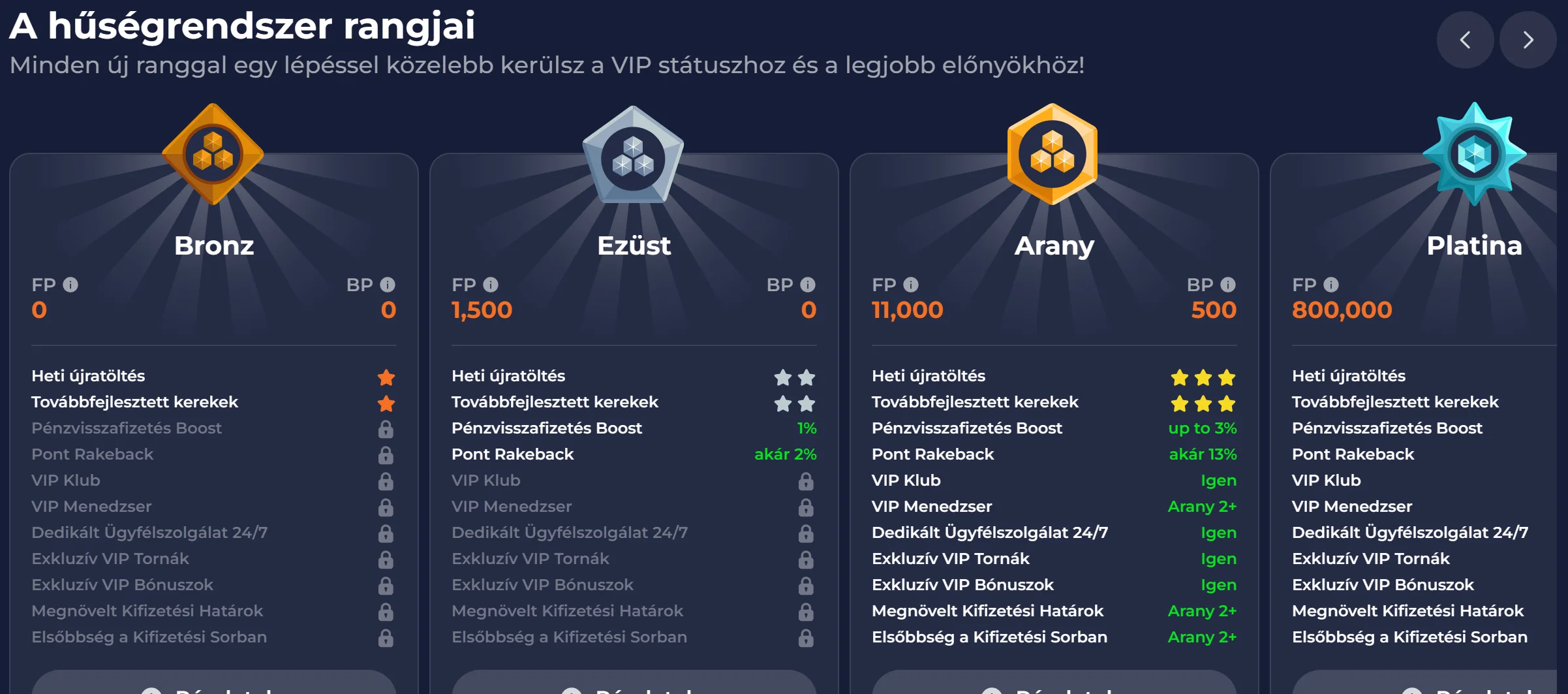 NineCasino promóciós versenyek