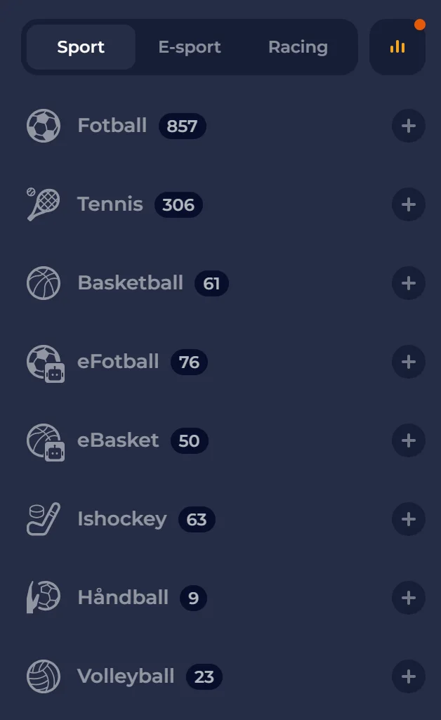 Odds, kupong og tilgjengelige spillfunksjoner